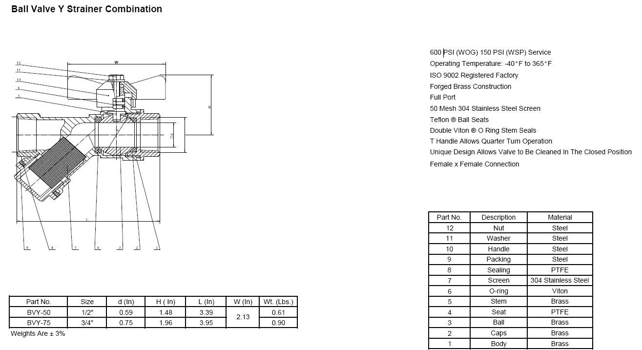 Midwest Control Ball Valve Y Strainer Combination