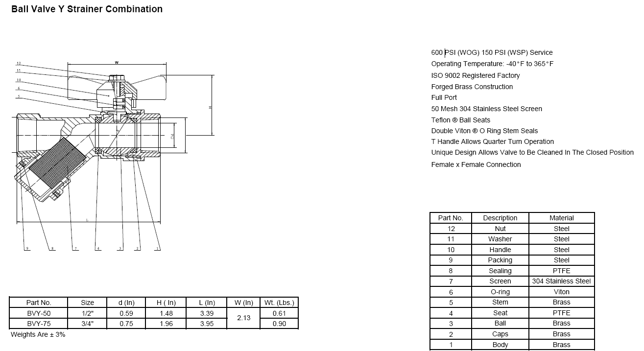 Midwest Control Ball Valve Y Strainer Combination Specification