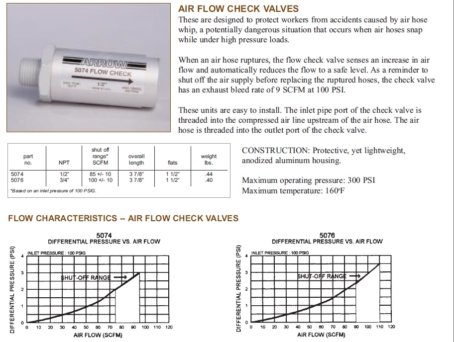 airflowcheckvalve.jpg