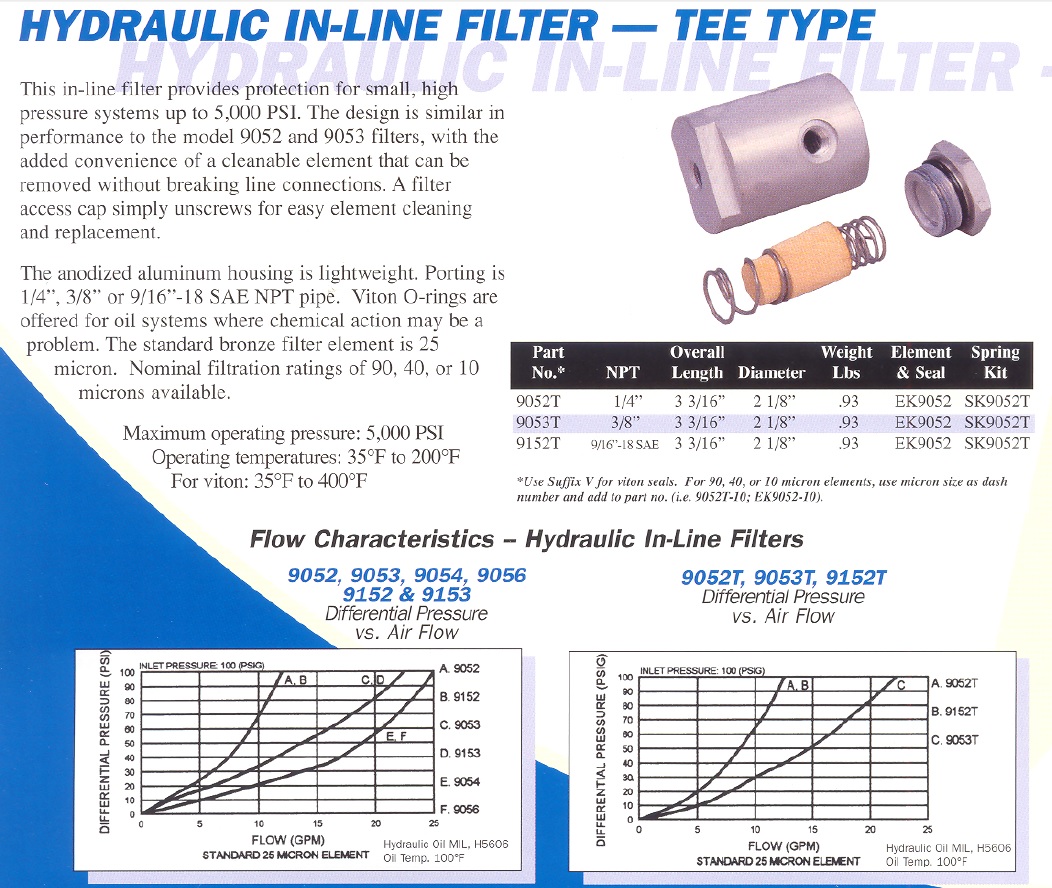 hydraulicinlinefiltertee.jp..<p><strong>Price: <span class=